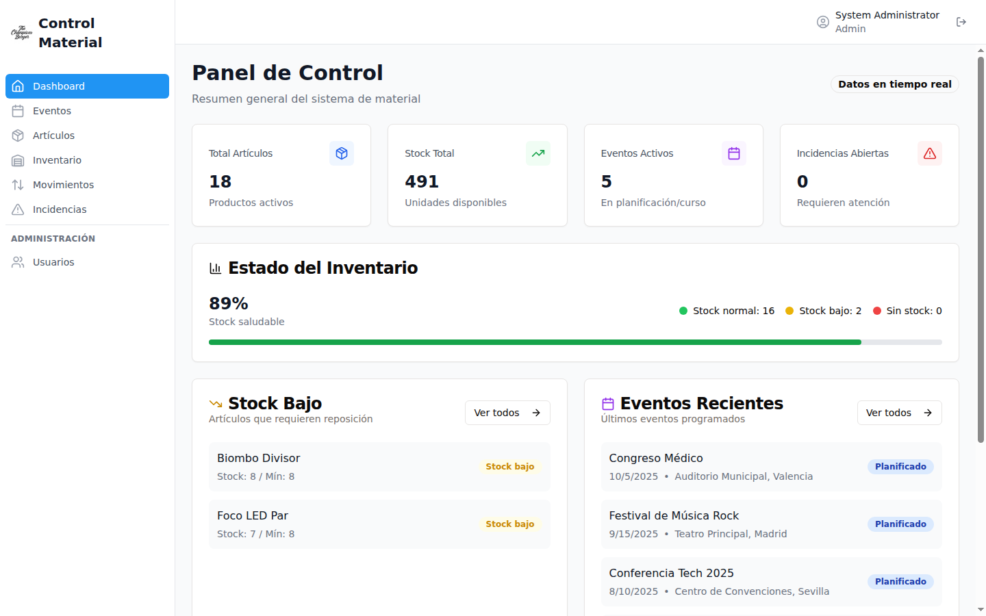 Dashboard del sistema de control de material