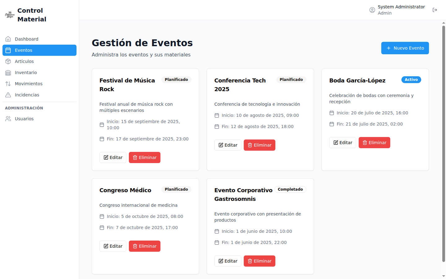 Gestión de eventos